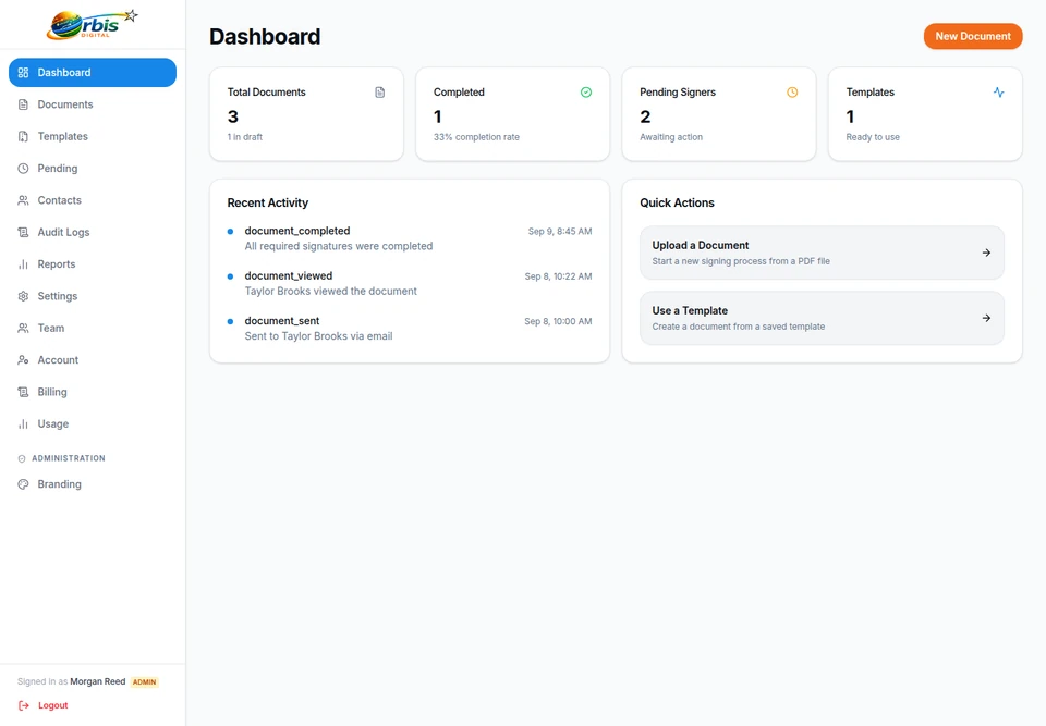 Orbis Sign document dashboard